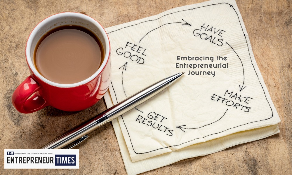 Entrepreneurial Journey